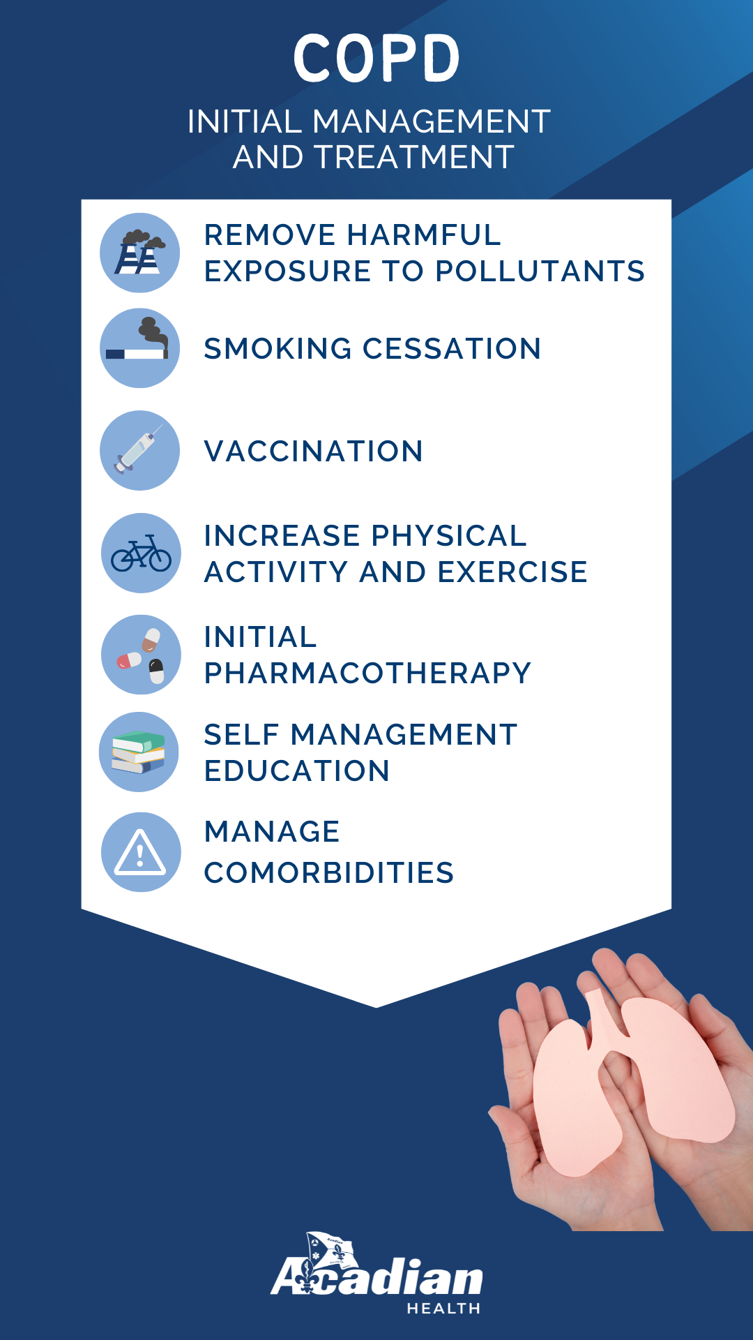 Acadian Health COPD Infographic 